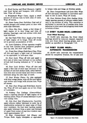 02 1960 Buick Shop Manual - Lubricare-007-007.jpg